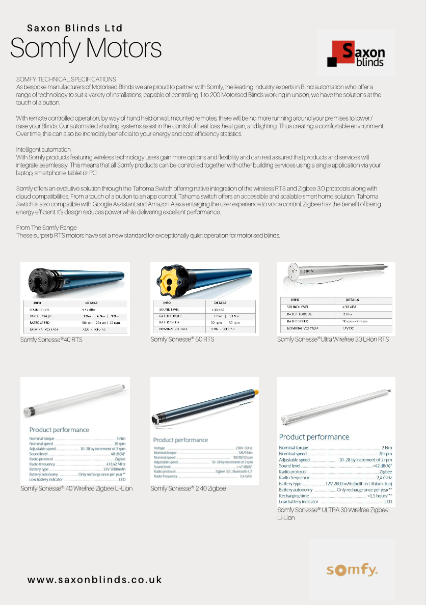 somfy motors