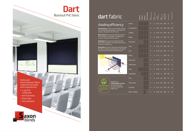 dart blackout pvc fabric shading efficiency sheet