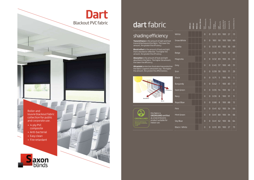 dart blackout pvc fabric shading efficiency sheet
